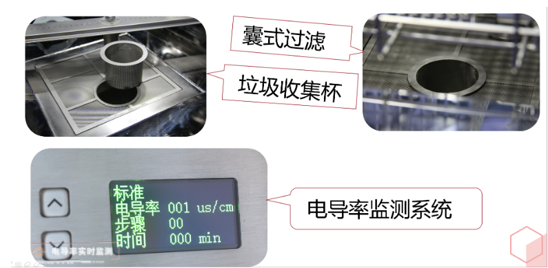 全自動(dòng)洗瓶機(jī)采用哪些設(shè)計(jì)，該如何維護(hù)保養(yǎng)？